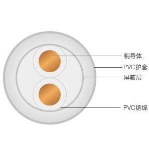 DJVV、DJVVR聚氯乙烯絕緣聚氯乙烯護套電子計算機電纜